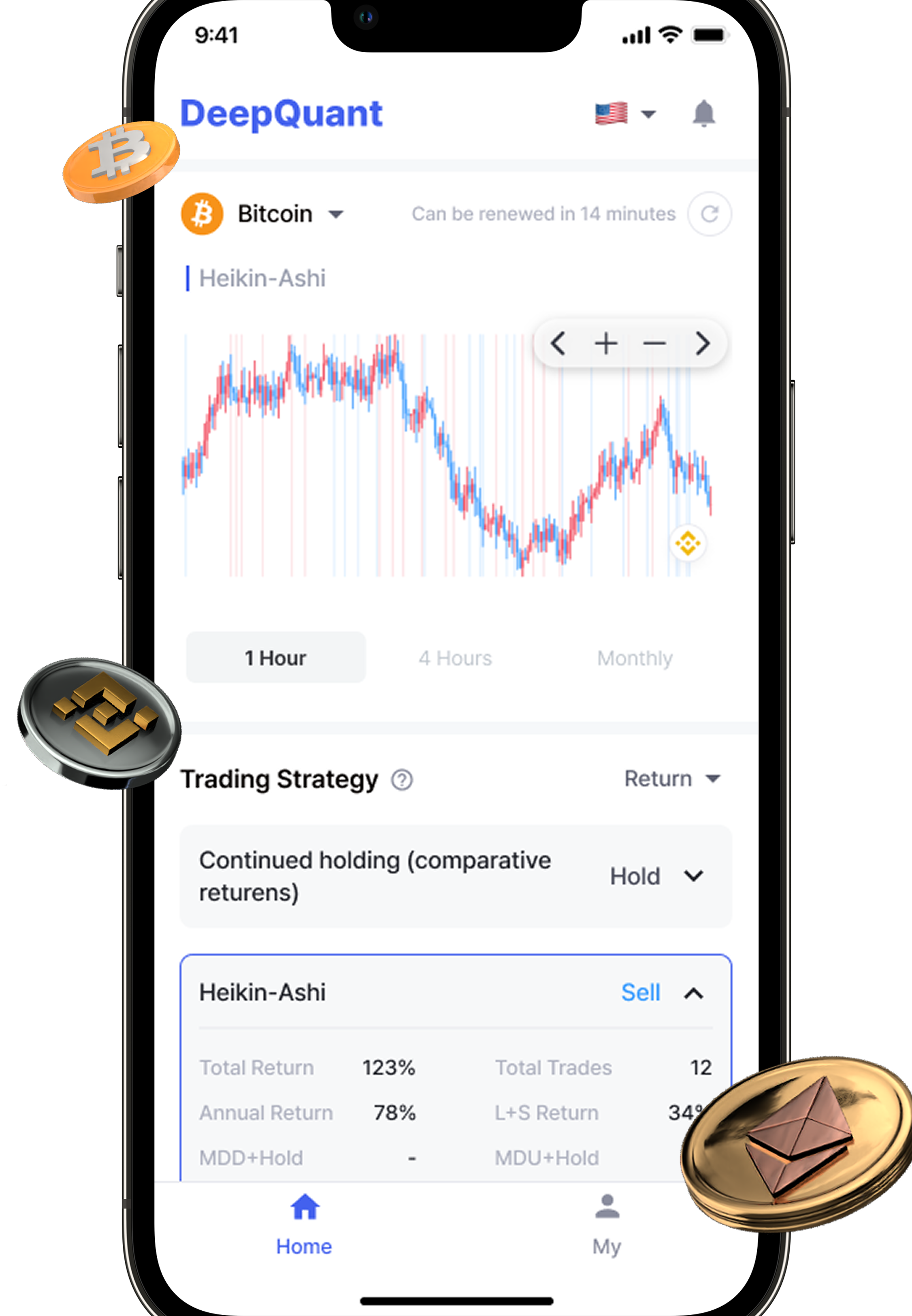 DeepQuant App